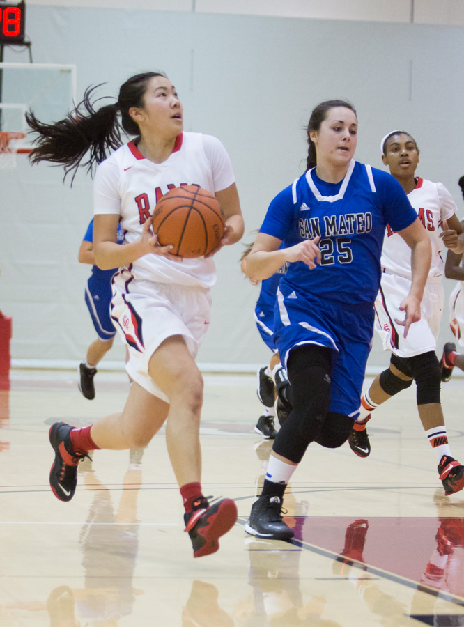 City College Of San Francisco beat San Mateo College 76-50 in Women’s Basketball, Jan. 23, 2015 Photo by Khaled Sayed