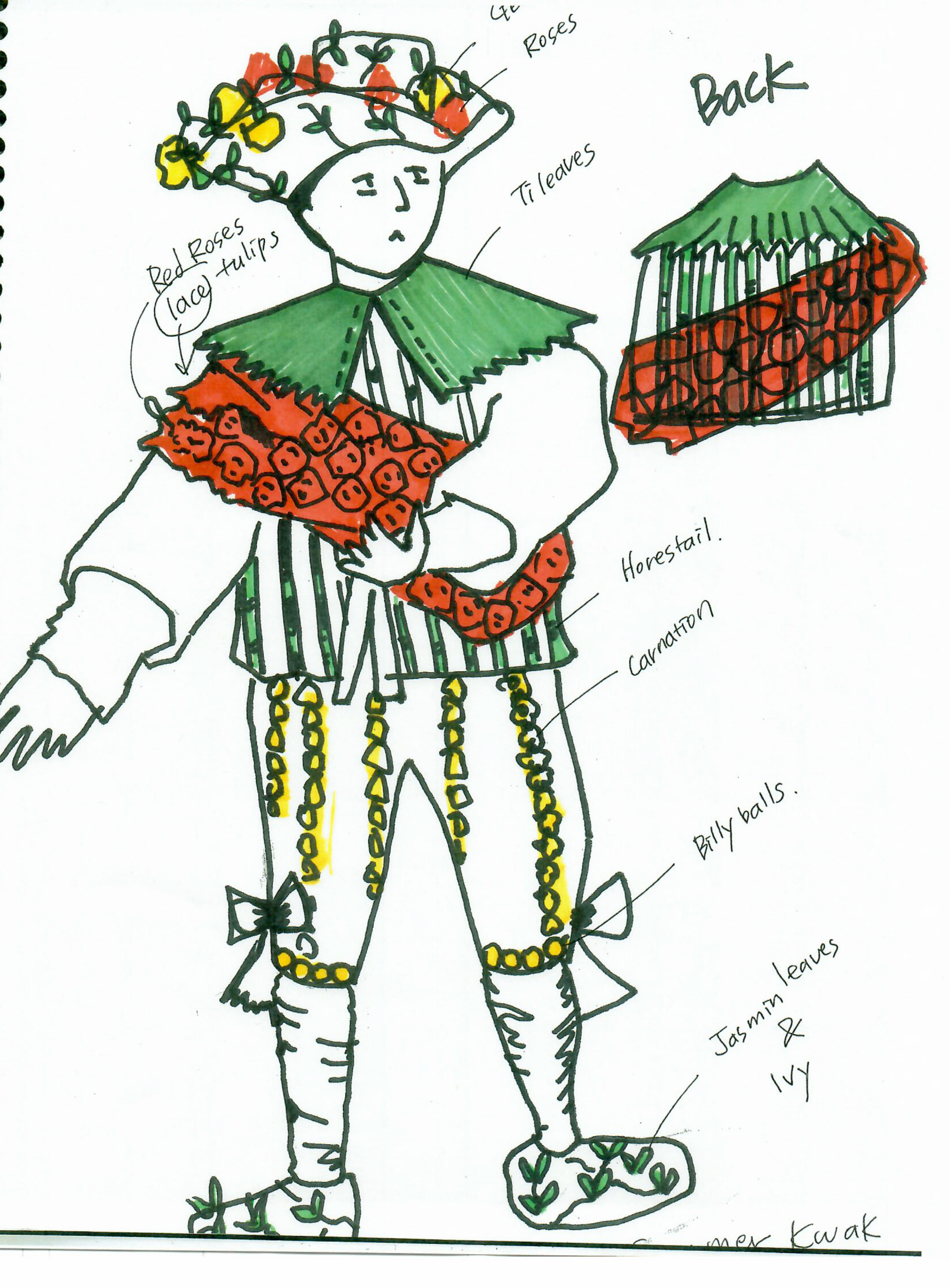 Summer Kwak's preliminary sketch for a European-inspired flora costume. Illustration by Summer Kwak. 